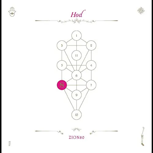 Zion80 The Book Beri'ah Vol 8 Hod | Silver Platters Time-Limited